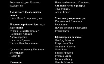 <p><a href='/objects/zaxoronenie-russkix-i-nemeckix-voinov-pogibshix-v-avguste-sentyabre-1914-g-20.html' class='lk'>Захоронение русских&nbsp;и&nbsp;немецких&nbsp;воинов, погибших&nbsp;в&nbsp;августе&nbsp;-&nbsp;сентябре&nbsp;1914&nbsp;г.</a><br/>Калининградская область, Озёрский&nbsp;район, п.&nbsp;Гаврилово</p>